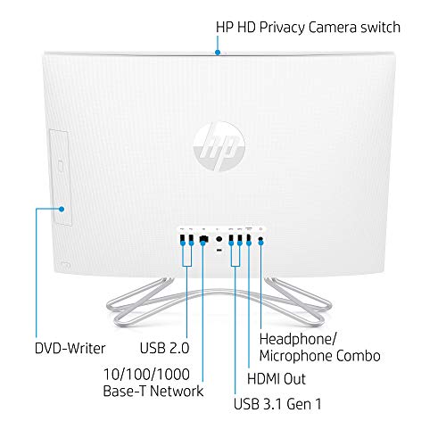 HP 21.5-Inch All-in-One Computer, AMD A4-9125, 4GB RAM, 1TB Hard Drive, Windows 10 E Electronics